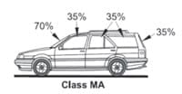 MA Station Wagon